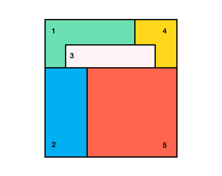 Spatial sense – math problem for kids
