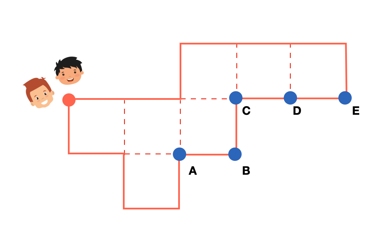 Where will they meet?