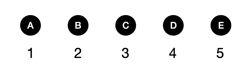 8 Rectangles Puzzle - candidate answer list