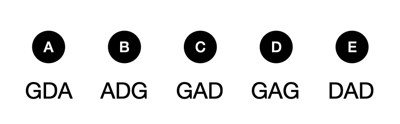 Guess the letters? - candidate answer list