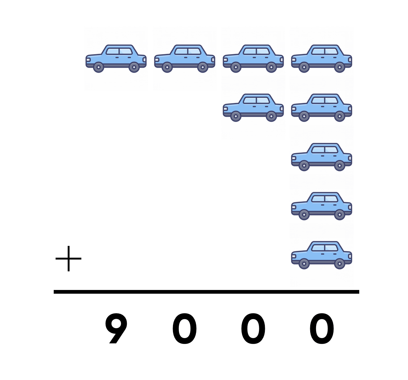 What’s this number?