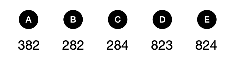 Logic math problem – elementary grade 5-6 - candidate answer list