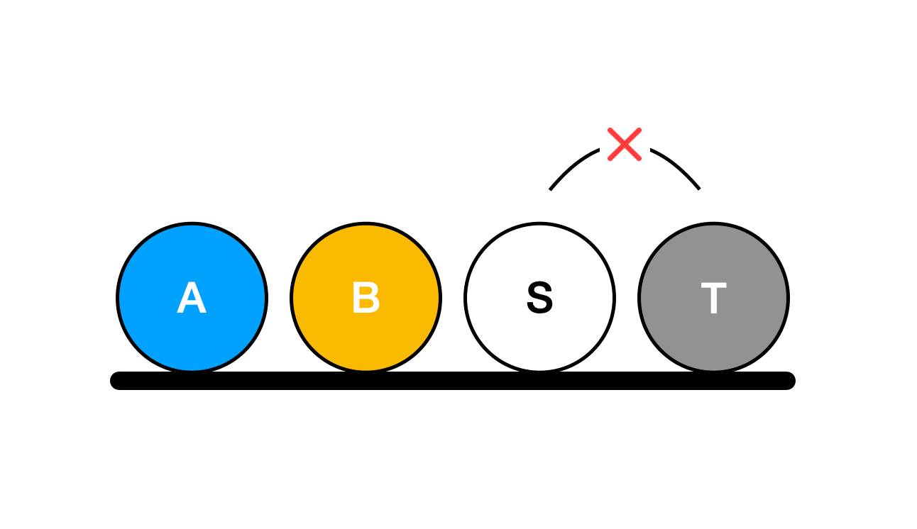 How many ways – Probability Math Puzzles
