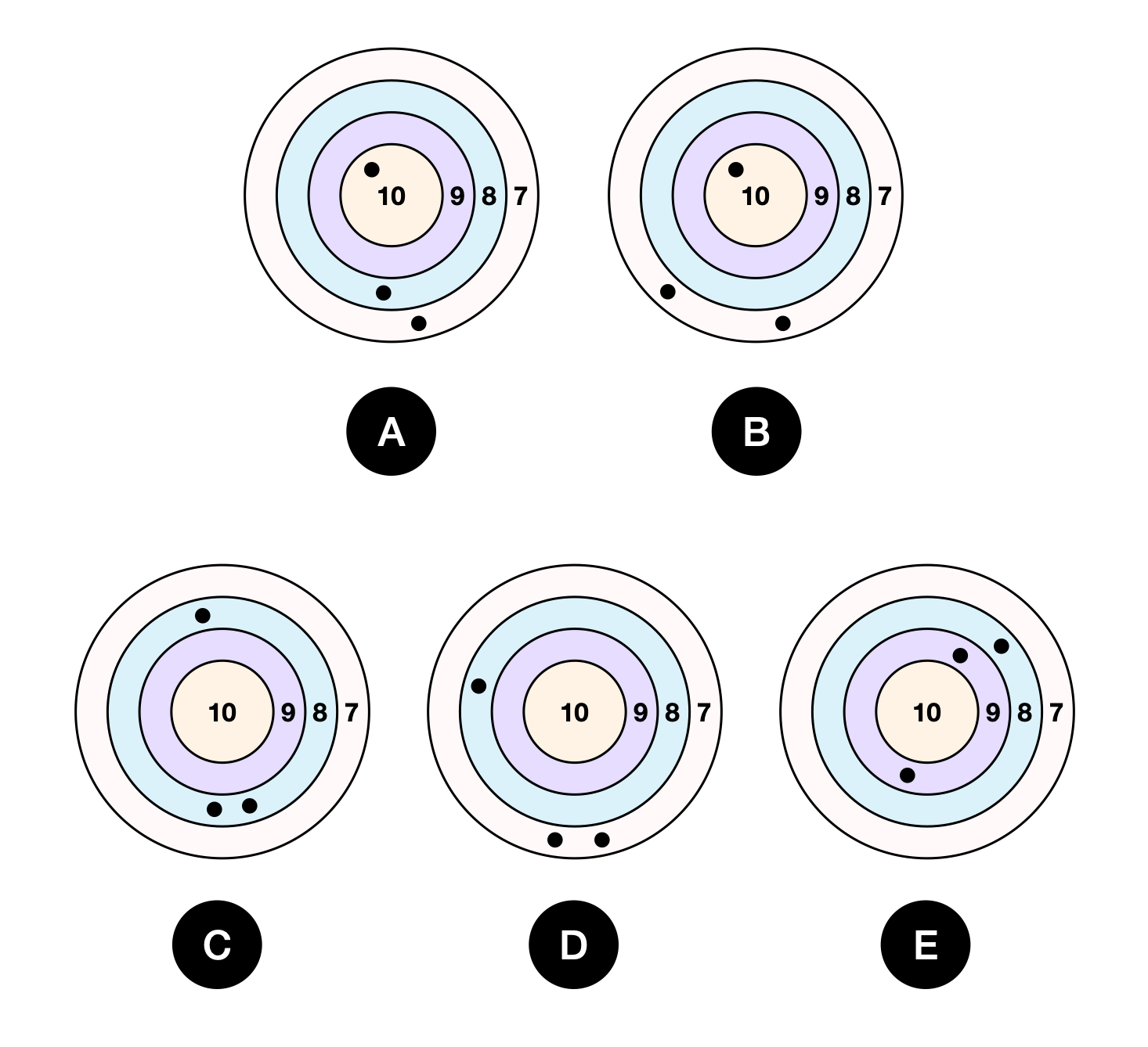 Can you solve this math puzzle?