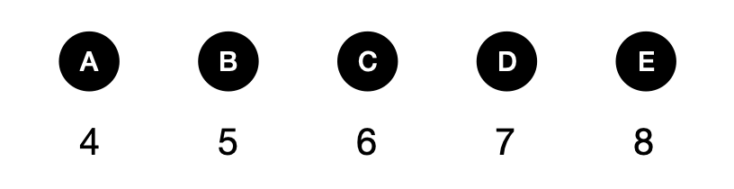 Can you solve this logic math puzzle? - candidate answer list