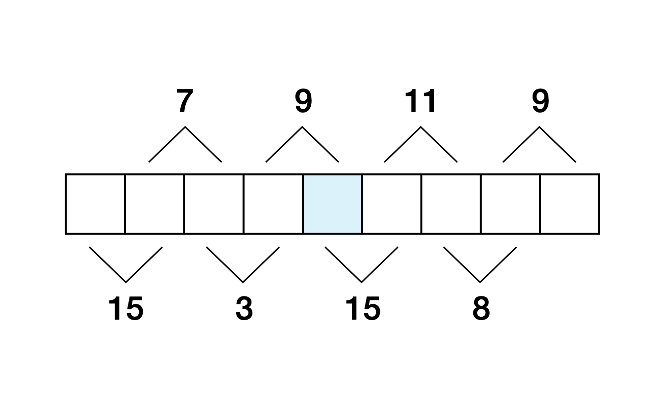 Can you solve this logic math puzzle?