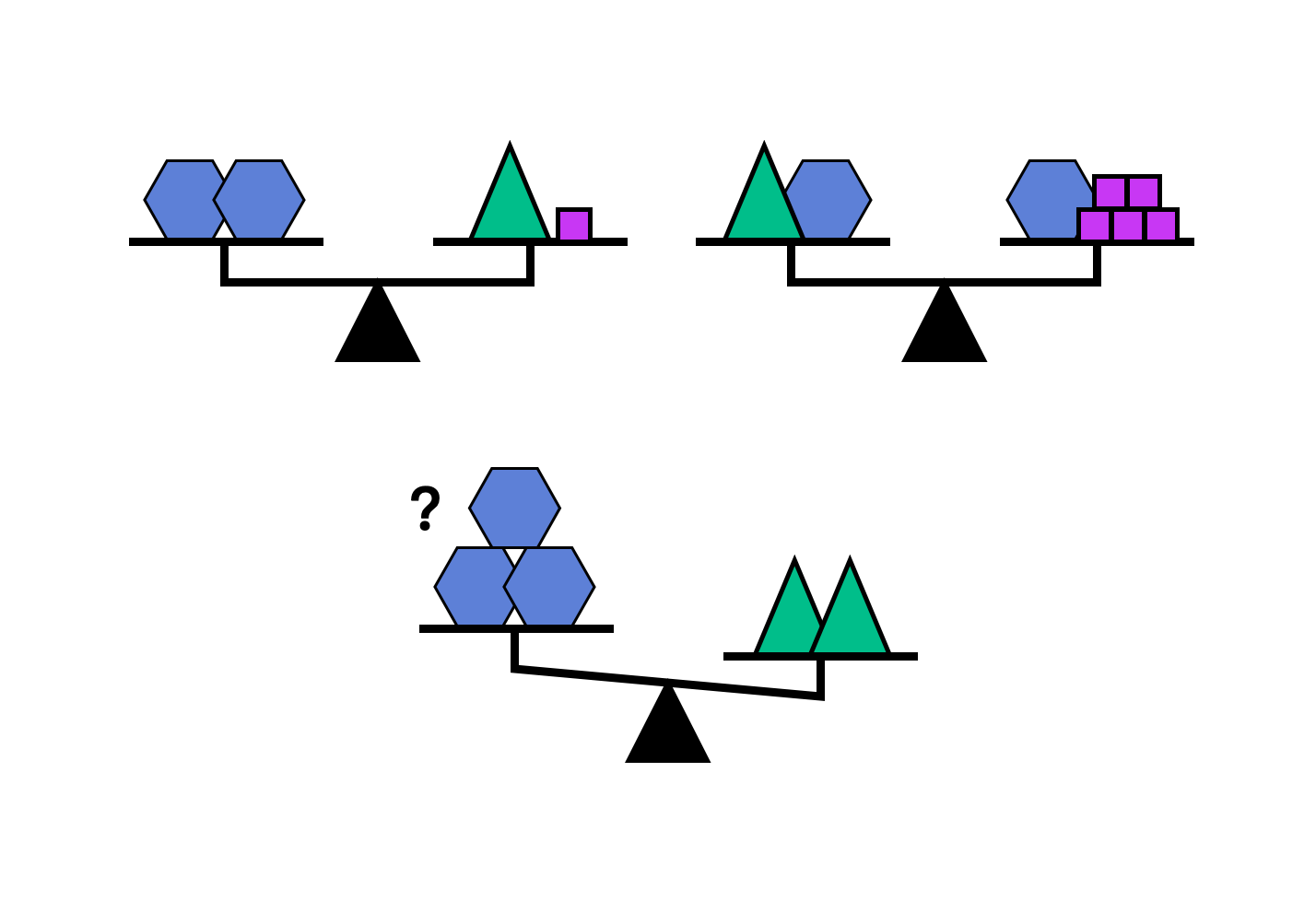 Can you solve this logic math puzzle?