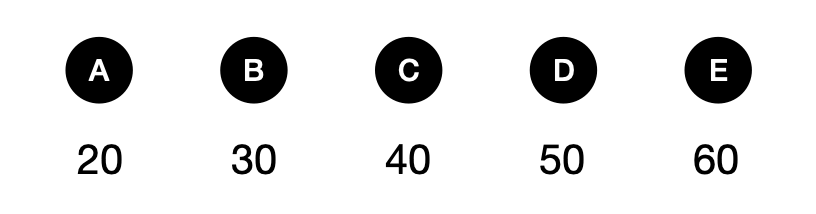 Can you solve this math puzzle? - candidate answer list