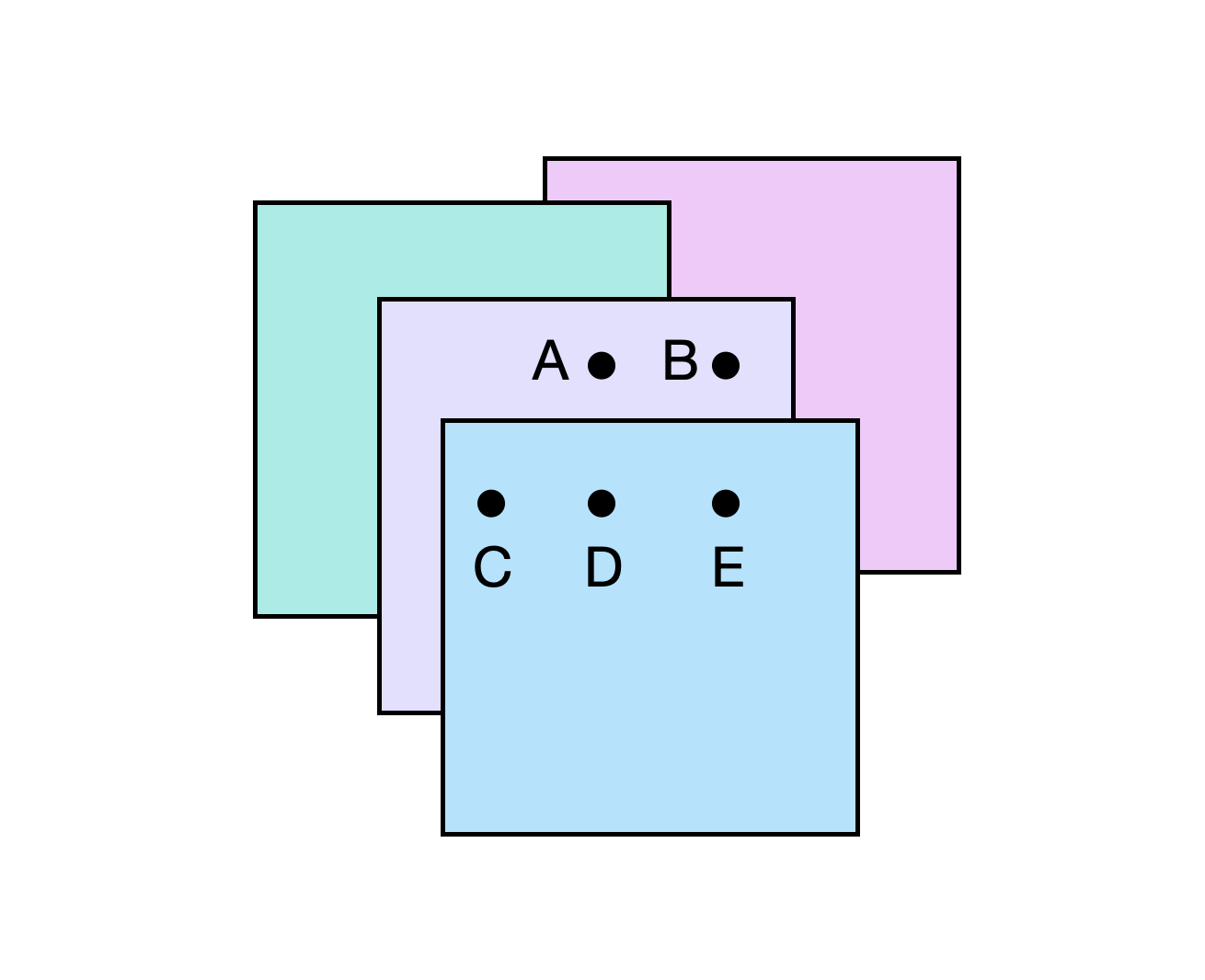 Can you solve this spatial puzzle?