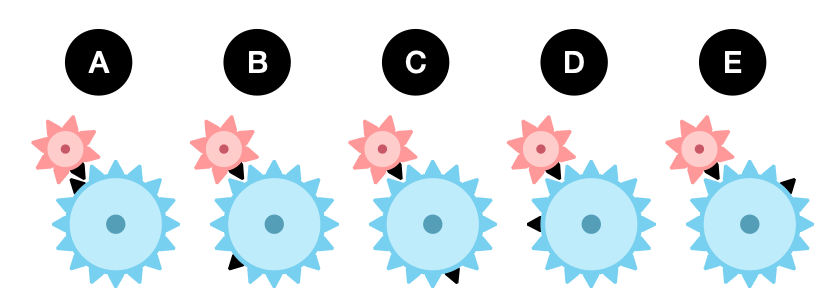 Can you solve this math puzzle? - candidate answer list