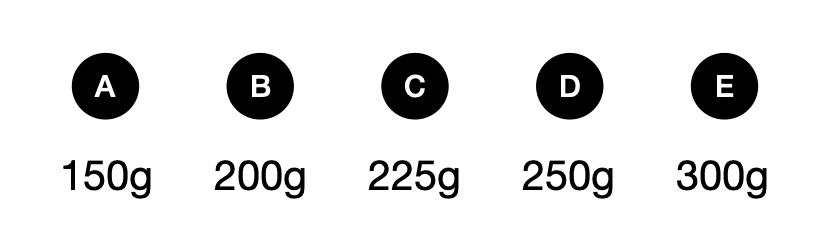 Can you solve this math puzzle? - candidate answer list