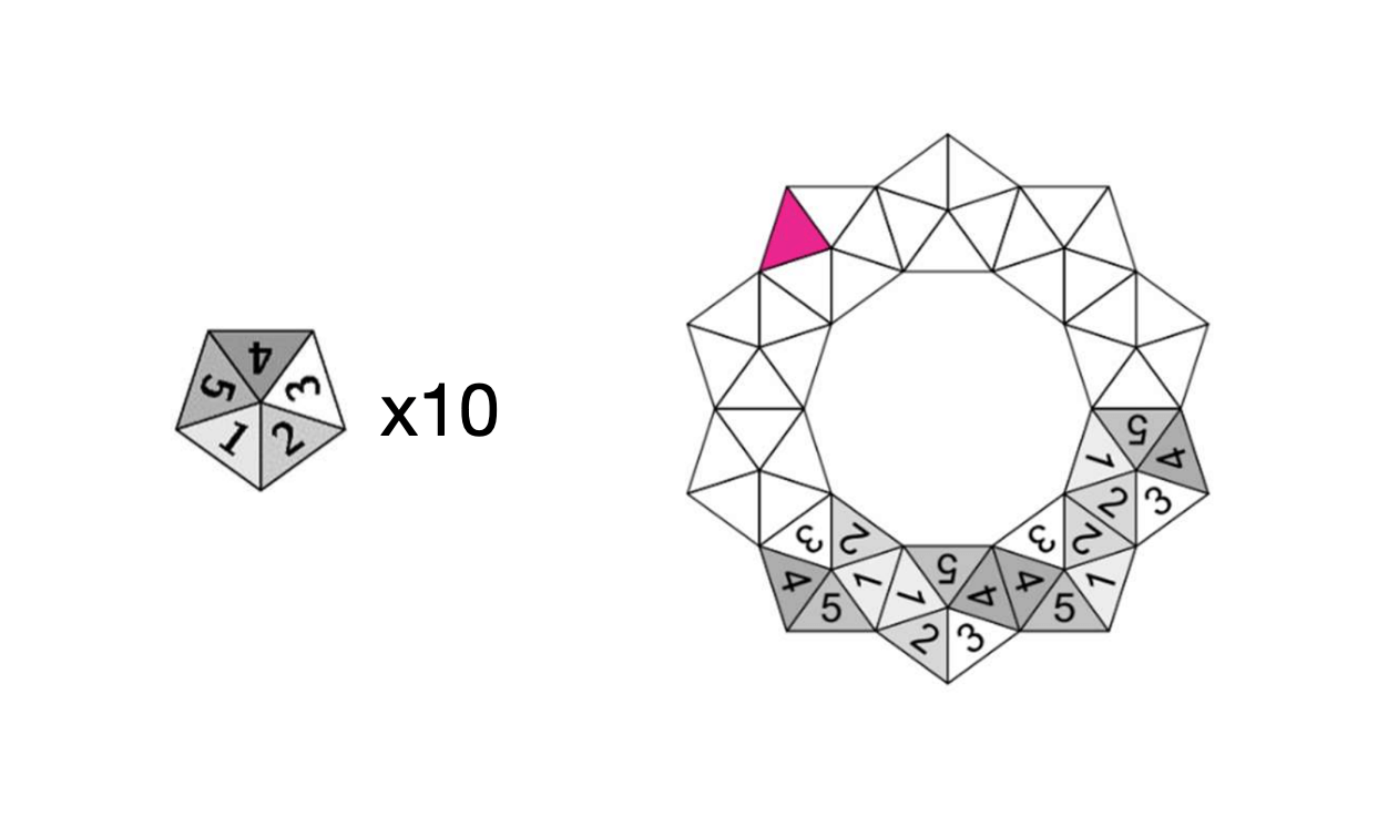Can you solve this spatial reasoning puzzle?