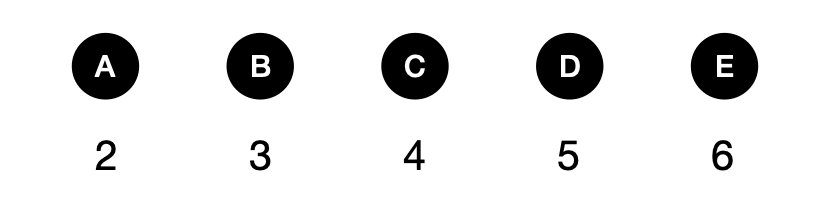 Can you solve this logic math puzzle? - candidate answer list