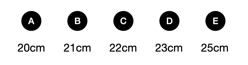 Can you solve this? - candidate answer list