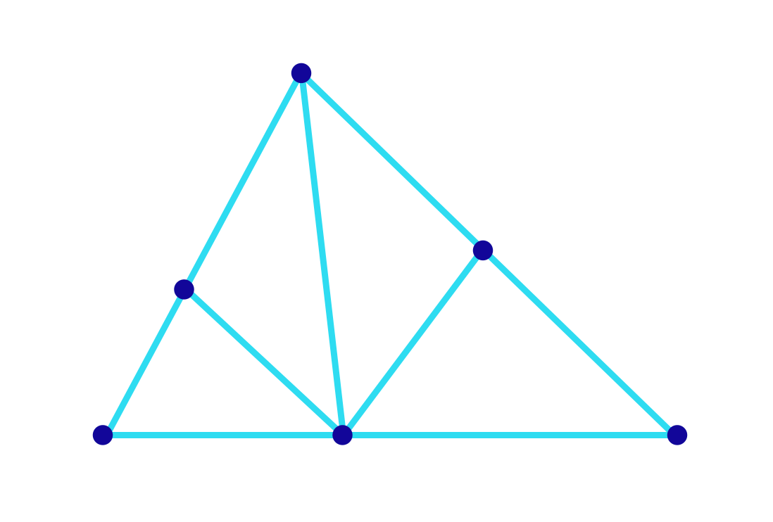 Can You Solve This Probability Math Puzzles?