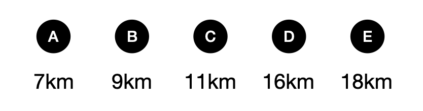 Can you solve this logic math puzzle? - candidate answer list