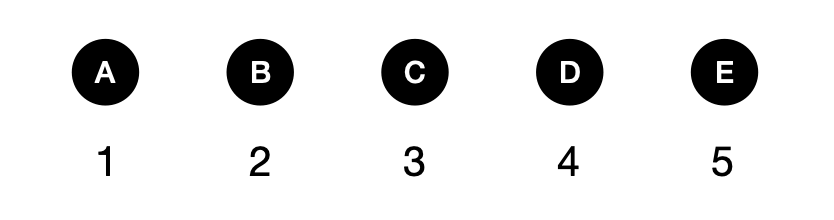 Can you solve this logic math puzzle? - candidate answer list